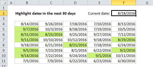 Conditional Formatting 30 Days From Today